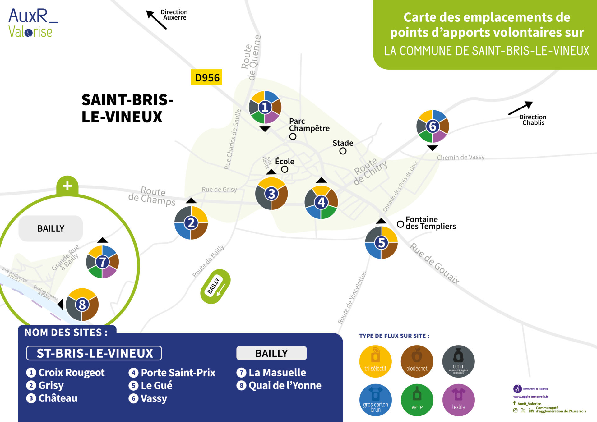 Saint-Bris